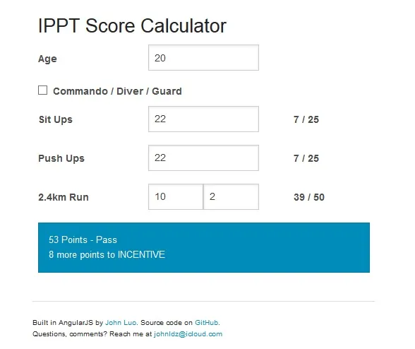 Mastering the IPPT with Strategic Calculations and Training