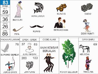 Buku mimpi 2D bergambar